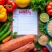nutritious weekly menu tips